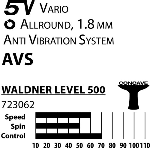 723062_Waldner_500_Info.jpg