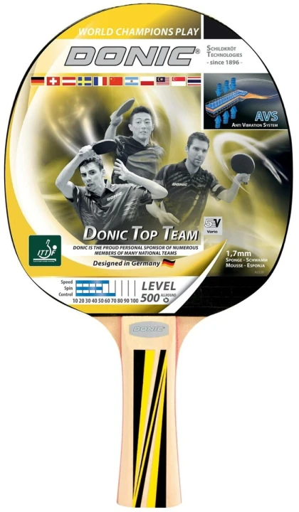 ds-rak-tenis-top-teams-500.jpg