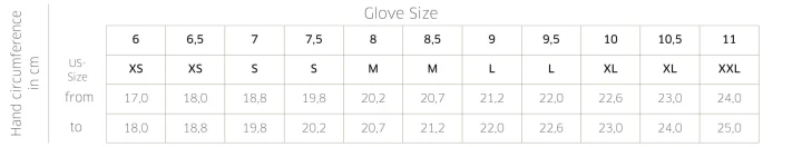 Glove Size Chart - ENG_1920x1920.jpg