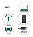 Suszarka do butów ALPENHEAT AD20 Circulation USB 5V orange 